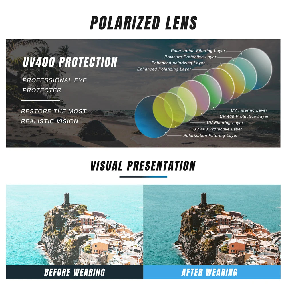 KINGSEVEN Trendy Women's Sunglasses Polarized UV400 Lens Glasses Luxury Casual Ladies Fashion Driving Butterfly Oval Eyewear