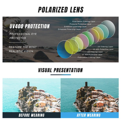 KINGSEVEN Trendy Women's Sunglasses Polarized UV400 Lens Glasses Luxury Casual Ladies Fashion Driving Butterfly Oval Eyewear