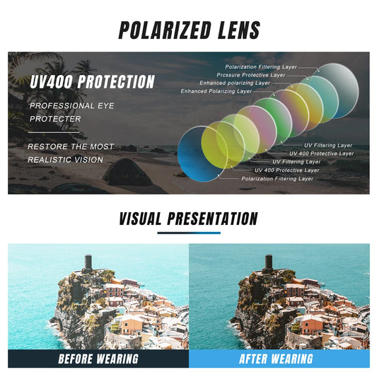 KINGSEVEN Trendy Women's Sunglasses Polarized UV400 Lens Glasses Luxury Casual Ladies Fashion Driving Butterfly Oval Eyewear
