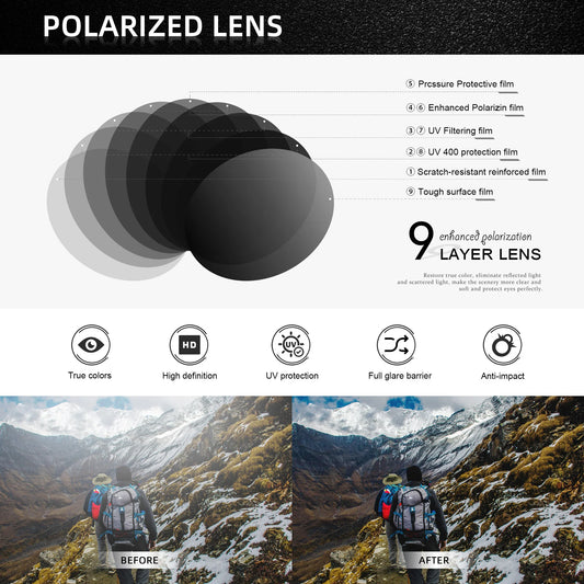 KINGSEVEN  Cycling Glasses Men Women
